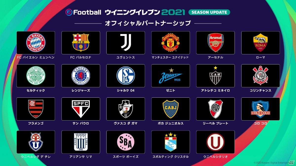 Konamiがイタリアのサッカークラブ Asローマ との独占パートナーシップ契約を締結 ゲーム情報サイト Gamer