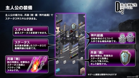 「D×2メガテン」主人公が悪魔と共に戦う「分岐未来」の詳細が発表！新たな兵装も発表された生放送まとめの画像10
