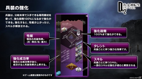 「D×2メガテン」主人公が悪魔と共に戦う「分岐未来」の詳細が発表！新たな兵装も発表された生放送まとめの画像14