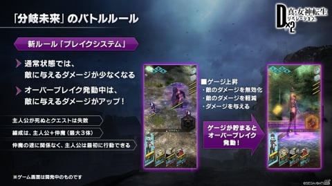 「D×2メガテン」主人公が悪魔と共に戦う「分岐未来」の詳細が発表！新たな兵装も発表された生放送まとめの画像15