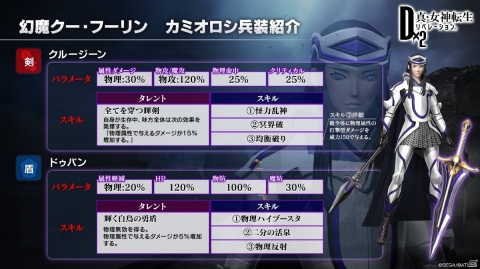 「D×2メガテン」主人公が悪魔と共に戦う「分岐未来」の詳細が発表！新たな兵装も発表された生放送まとめの画像18