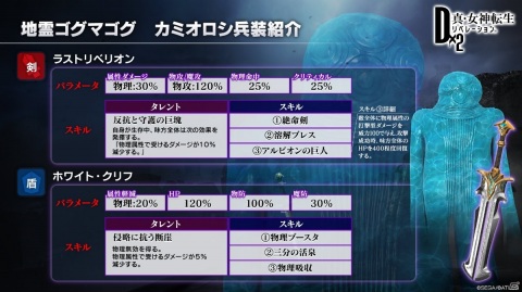 「D×2メガテン」主人公が悪魔と共に戦う「分岐未来」の詳細が発表！新たな兵装も発表された生放送まとめの画像19