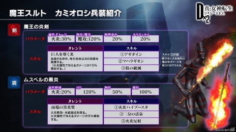 「D×2メガテン」主人公が悪魔と共に戦う「分岐未来」の詳細が発表！新たな兵装も発表された生放送まとめの画像20