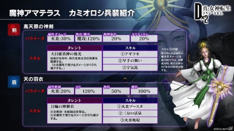 「D×2メガテン」主人公が悪魔と共に戦う「分岐未来」の詳細が発表！新たな兵装も発表された生放送まとめの画像21