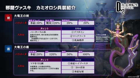 「D×2メガテン」主人公が悪魔と共に戦う「分岐未来」の詳細が発表！新たな兵装も発表された生放送まとめの画像22