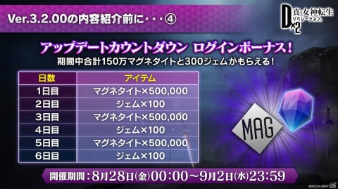 「D×2メガテン」主人公が悪魔と共に戦う「分岐未来」の詳細が発表！新たな兵装も発表された生放送まとめの画像5