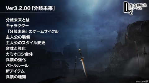 「D×2メガテン」主人公が悪魔と共に戦う「分岐未来」の詳細が発表！新たな兵装も発表された生放送まとめの画像6