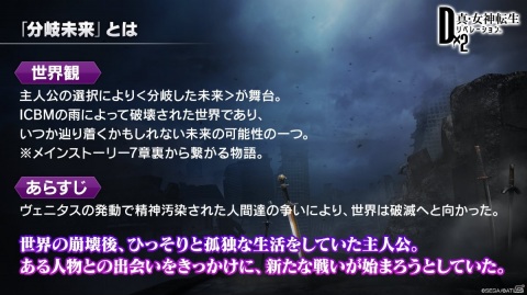「D×2メガテン」主人公が悪魔と共に戦う「分岐未来」の詳細が発表！新たな兵装も発表された生放送まとめの画像7