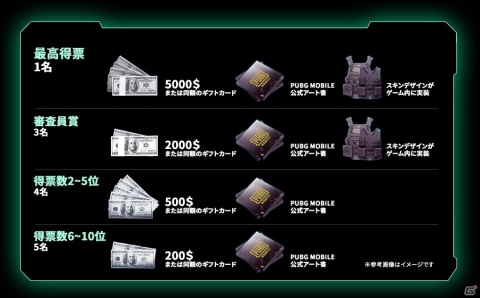 「PUBG MOBILE」初のデザインコンテスト「グローバル衣装デザインコンテスト 2020」が開催！の画像3