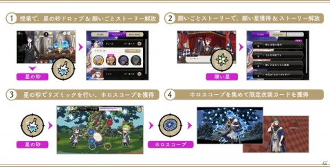 「ディズニー ツイステッドワンダーランド」イベント「星に願いを ～Dance and Wishes～」が開催！の画像2