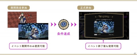 「ディズニー ツイステッドワンダーランド」イベント「星に願いを ～Dance and Wishes～」が開催！の画像5