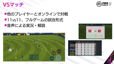 シリーズ最新作「EA SPORTS FIFA MOBILE」のメディア向け説明会が開催の画像10