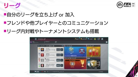 シリーズ最新作「EA SPORTS FIFA MOBILE」のメディア向け説明会が開催の画像16