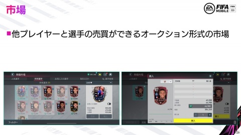 シリーズ最新作「EA SPORTS FIFA MOBILE」のメディア向け説明会が開催の画像20