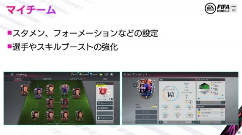 シリーズ最新作「EA SPORTS FIFA MOBILE」のメディア向け説明会が開催の画像21