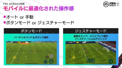 シリーズ最新作「EA SPORTS FIFA MOBILE」のメディア向け説明会が開催の画像6