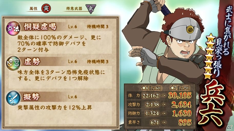 「甲鉄城のカバネリ -乱- 夜明けの舞花」で新章・飛騨編が開幕！物語の要となる新キャラクター「葵」が乱ガチャに登場の画像12