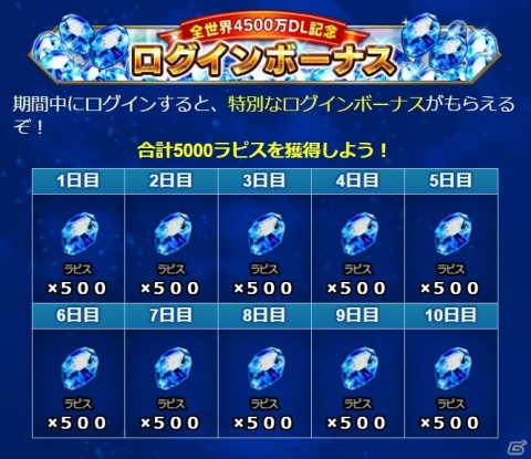 「FFBE」FFVIより「ティナ-Neo Vision-」が参戦！4500万DL突破を記念して毎日無料4連召喚＆合計5000ラピスがもらえるキャンペーンもの画像16