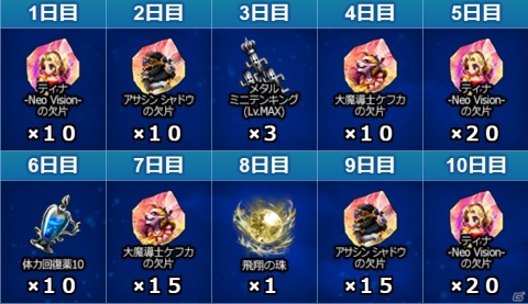 「FFBE」FFVIより「ティナ-Neo Vision-」が参戦！4500万DL突破を記念して毎日無料4連召喚＆合計5000ラピスがもらえるキャンペーンもの画像9