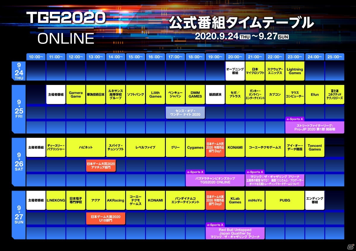 東京ゲームショウ オンライン に402社の出展が決定 ライブ配信のタイムテーブルやメインビジュアル E Sports X 競技タイトルなども発表 ゲーム情報サイト Gamer