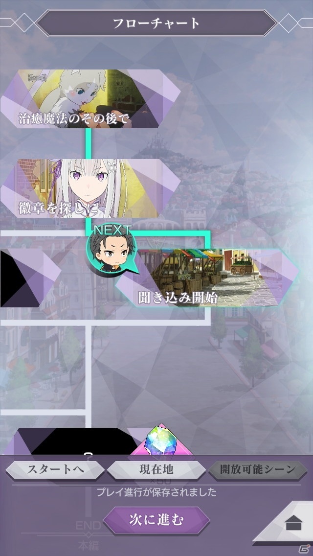 「リゼロ」ならではの“IF”への分岐――「Re:ゼロから始める異世界生活 Lost in Memories」先行プレイレポートの画像21