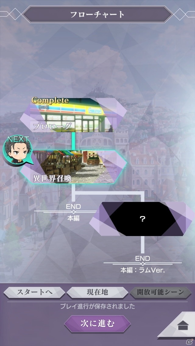 「リゼロ」ならではの“IF”への分岐――「Re:ゼロから始める異世界生活 Lost in Memories」先行プレイレポートの画像25