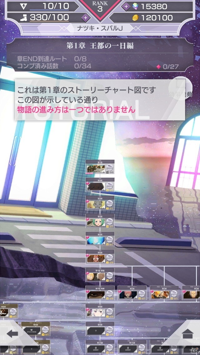 「リゼロ」ならではの“IF”への分岐――「Re:ゼロから始める異世界生活 Lost in Memories」先行プレイレポートの画像28