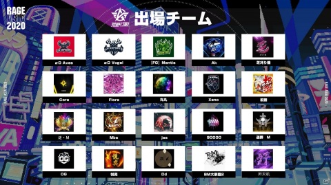 「RAGE ASIA 2020」の開催レポートが公開！「荒野行動」では日本チーム「αD Vogel」が、「Apex Legends」では韓国チーム「T1」が優勝の画像2