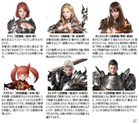 「V4」キャラクター名先取りキャンペーンが開始！プレイアブルキャラ＆ギルドシステムの情報も公開の画像5