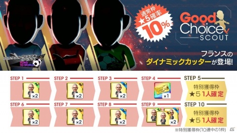 「サカつくRTW」フランス国籍の中央突破戦術が得意な新★5選手が登場する「グッドチョイスSCOUT」が開催！の画像1