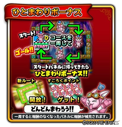「星のドラゴンクエスト」強敵「魔星神ゼイアン＆イライザ」が出現するギガバトルイベント「星盤の迷宮」が開催！の画像6