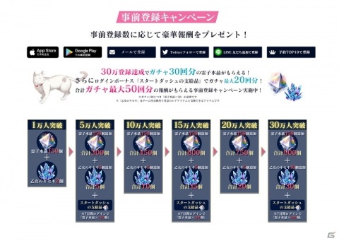 セガ×ディライトワークスの新作スマートフォンRPG「サクラ革命」が両社の公式生放送で同時発表！の画像30