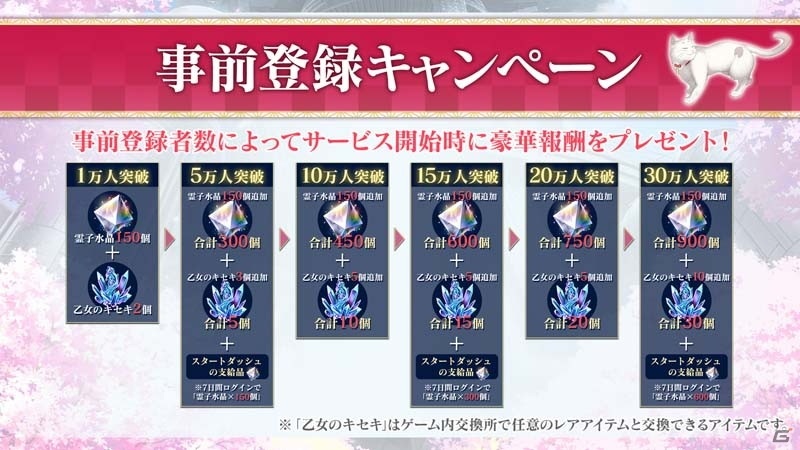 セガ×ディライトワークスの新作スマートフォンRPG「サクラ革命」が両社の公式生放送で同時発表！の画像13