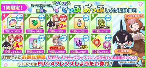 「けものフレンズ3」☆4シャチや☆4コディアックヒグマが登場するステップアップしょうたいが開始！の画像2