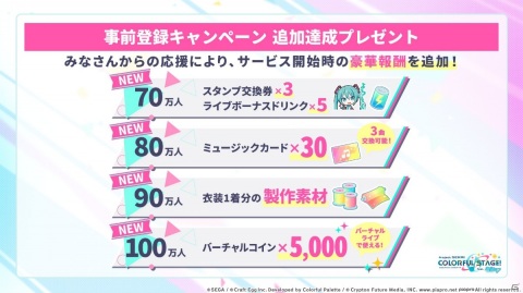 「プロジェクトセカイ カラフルステージ！ feat. 初音ミク」中島由貴さんと社築さんが収録曲「ヒバナ -Reloaded-」に挑む動画が公開！の画像6
