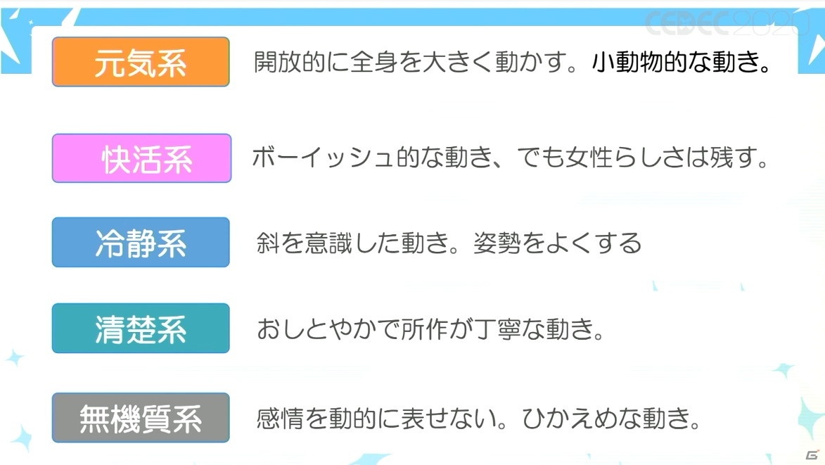 3D美少女キャラのモーションキャプチャーで欠かせない“かわいい動き”を作るために必要なことは？【CEDEC2020】の画像15