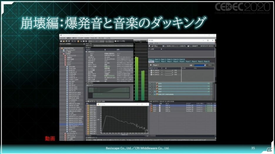 「十三機兵防衛圏」を盛り上げ、音としてゲームを演出し、没入感を増強させた、そのサウンドコンセプトを紹介【CEDEC2020】の画像14