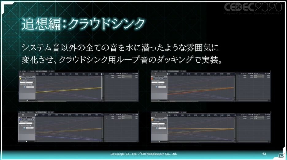 「十三機兵防衛圏」を盛り上げ、音としてゲームを演出し、没入感を増強させた、そのサウンドコンセプトを紹介【CEDEC2020】の画像18