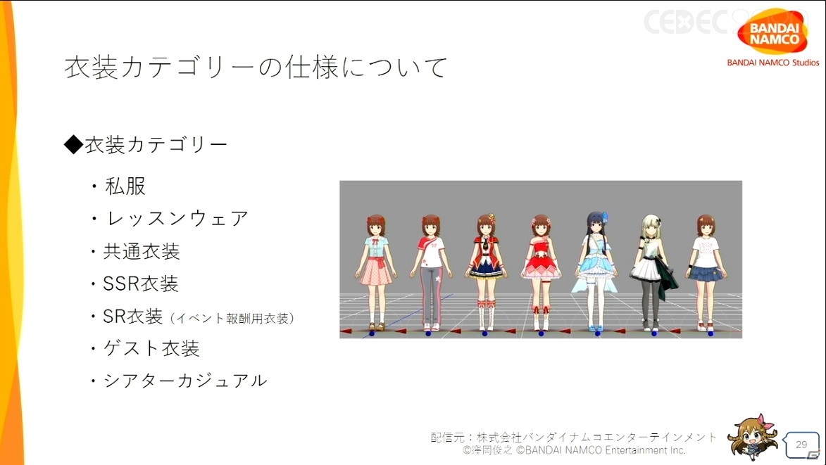 「ミリシタ」における膨大なキャラクター衣装はどのように生み出されたのか？運営タイトルならではの取り組みも【CEDEC2020】の画像17