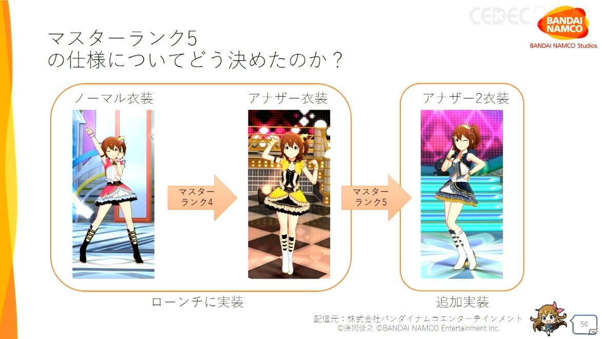 「ミリシタ」における膨大なキャラクター衣装はどのように生み出されたのか？運営タイトルならではの取り組みも【CEDEC2020】の画像38