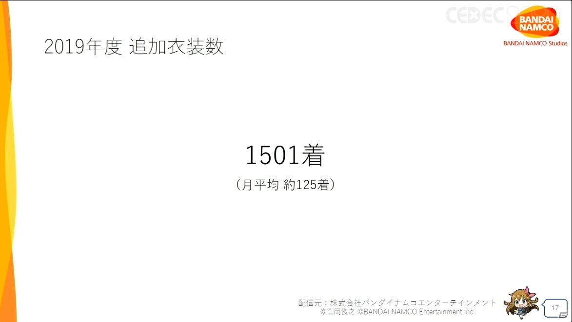 「ミリシタ」における膨大なキャラクター衣装はどのように生み出されたのか？運営タイトルならではの取り組みも【CEDEC2020】の画像8