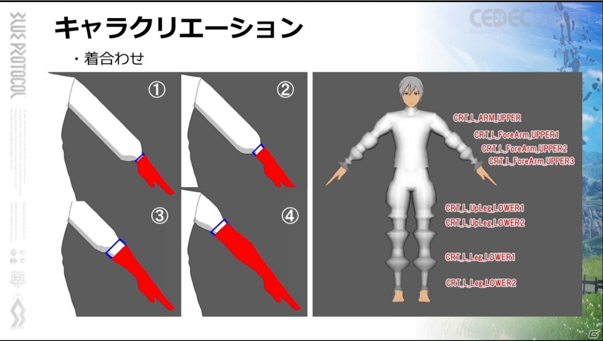 「ブループロトコル」を“劇場アニメクオリティ”たらしめる手法とは？ゲーム制作におけるアニメ表現技法を紹介【CEDEC2020】の画像30