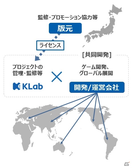 KLabが中国のゲーム会社・EGLSと提携―「くまモン」を使用したモバイルオンラインゲームを開発の画像2