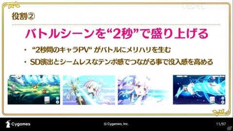 アニメRPG「プリンセスコネクト！Re:Dive」の魅力を引き出すカットインアニメーションの手法とその進化【CEDEC2020】