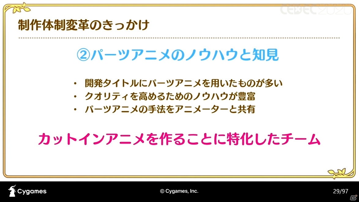 アニメRPG「プリンセスコネクト！Re:Dive」の魅力を引き出すカットインアニメーションの手法とその進化【CEDEC2020】の画像22
