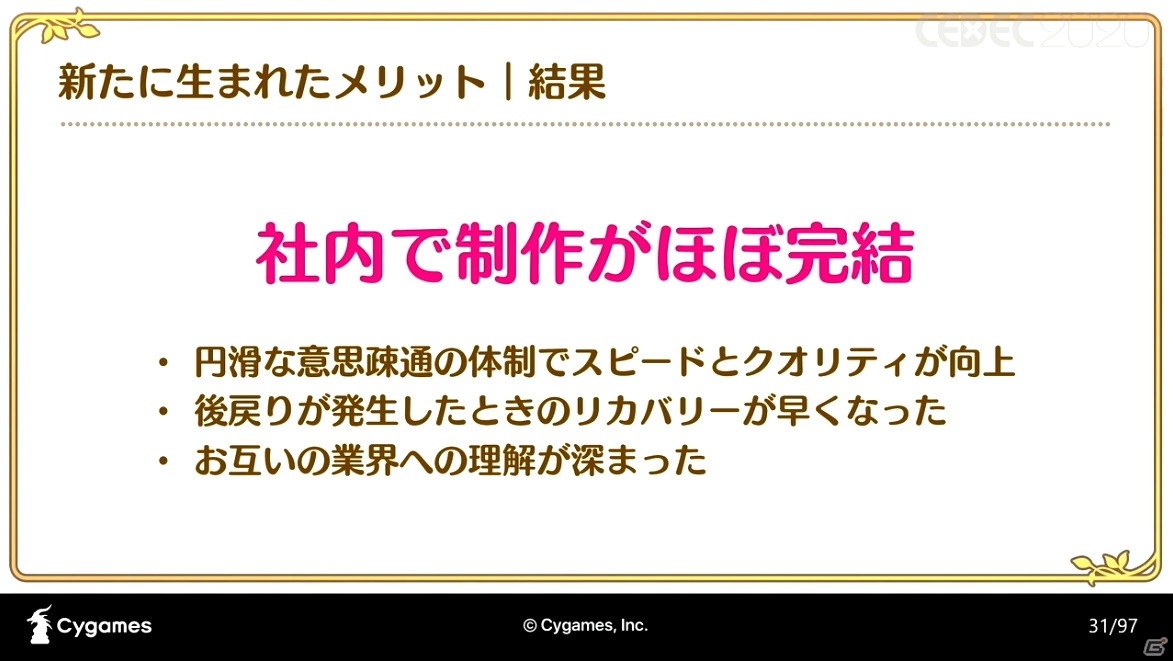 アニメRPG「プリンセスコネクト！Re:Dive」の魅力を引き出すカットインアニメーションの手法とその進化【CEDEC2020】の画像24