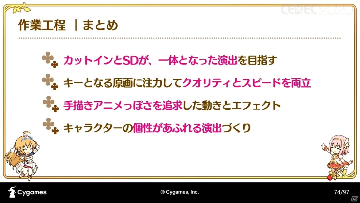 アニメRPG「プリンセスコネクト！Re:Dive」の魅力を引き出すカットインアニメーションの手法とその進化【CEDEC2020】の画像55