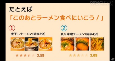 「逆転オセロニア」が仕掛けた奇跡の逆転劇！「運営がコンテンツ化する時代」とは？【CEDEC2020】の画像5