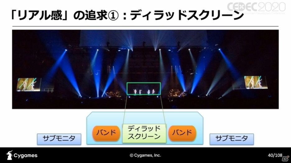 ユーザーに最高の感動を与えるために――「グラブルフェス」における様々な工夫とは【CEDEC2020】の画像23