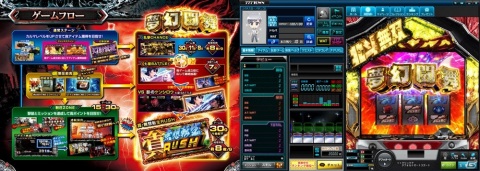 「パチスロ真・北斗無双」がPCでプレイ可能に！「777TOWN.net」で配信開始の画像2